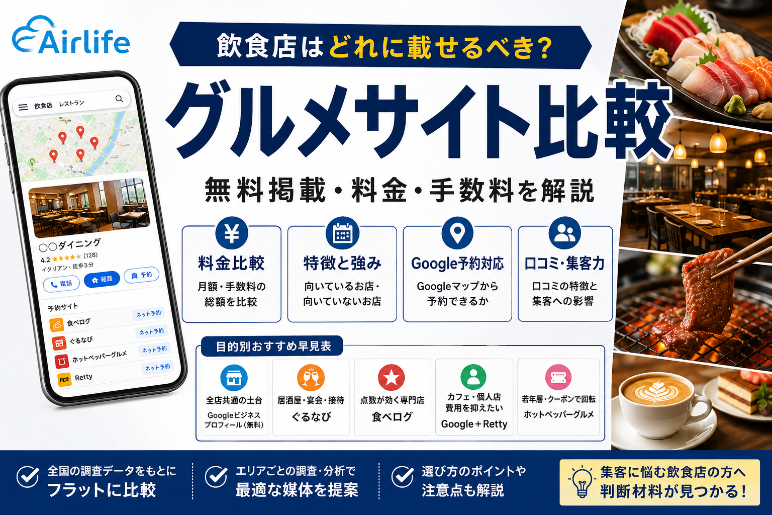 飲食店向けグルメサイト比較（食べログ・ぐるなび・ホットペッパー・Rettyの特徴や料金を比較）